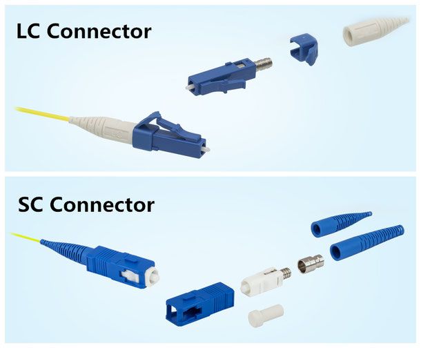 lc-connector-vs-sc-connector