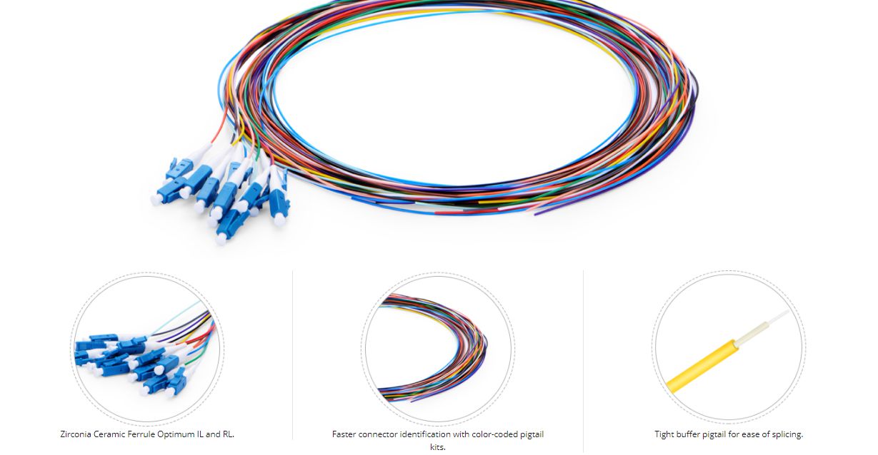 LC UPC 12 Fibers OS2 Single Mode Unjacketed Color-Coded Fiber Optic Pigtail 