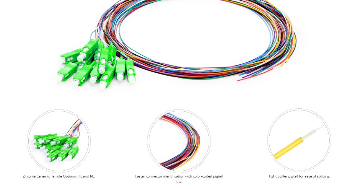 SC APC 12 Fibers OS2 Single Mode Unjacketed Color-Coded Fiber Optic Pigtail